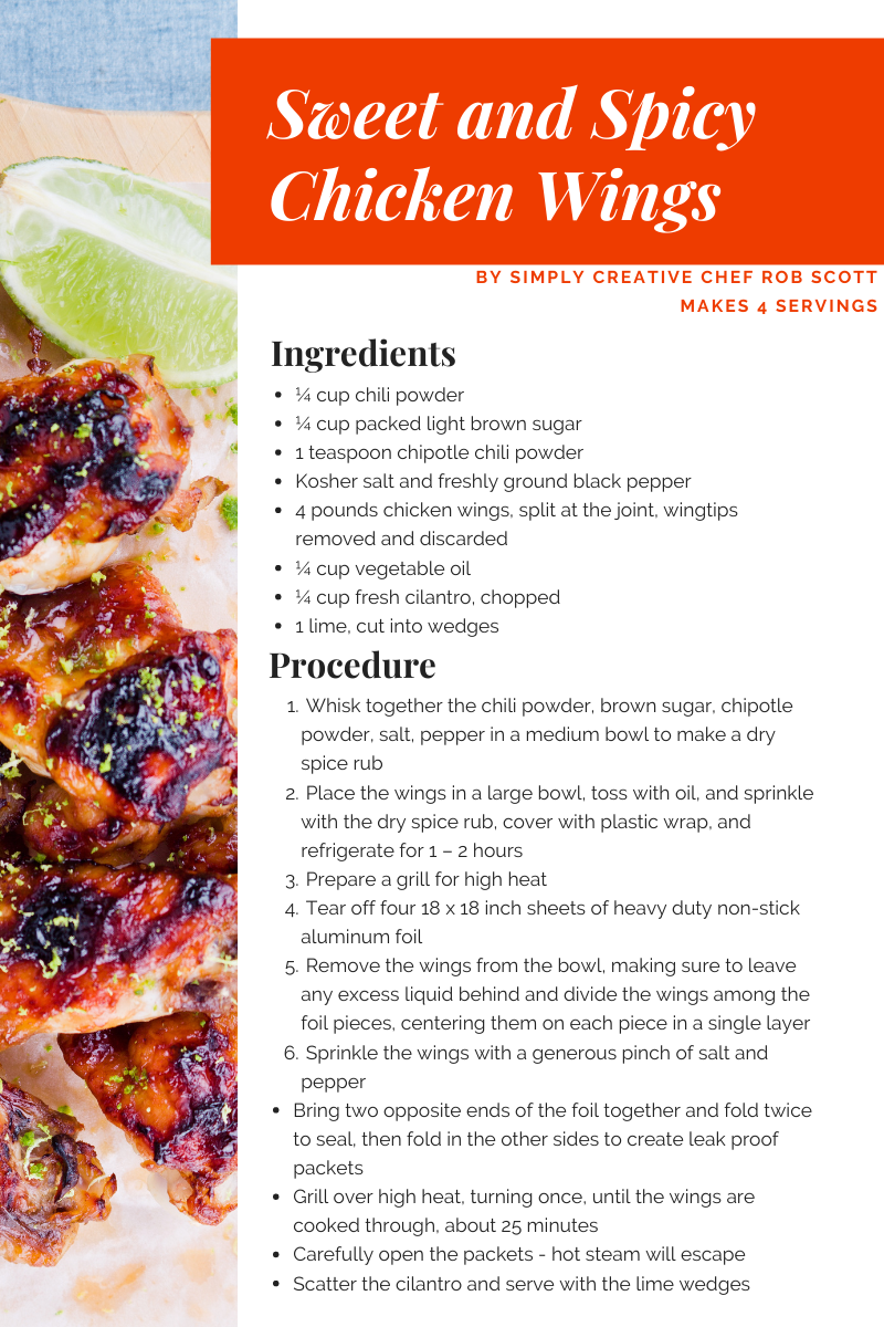 sweet and spicy chicken wings recipe
