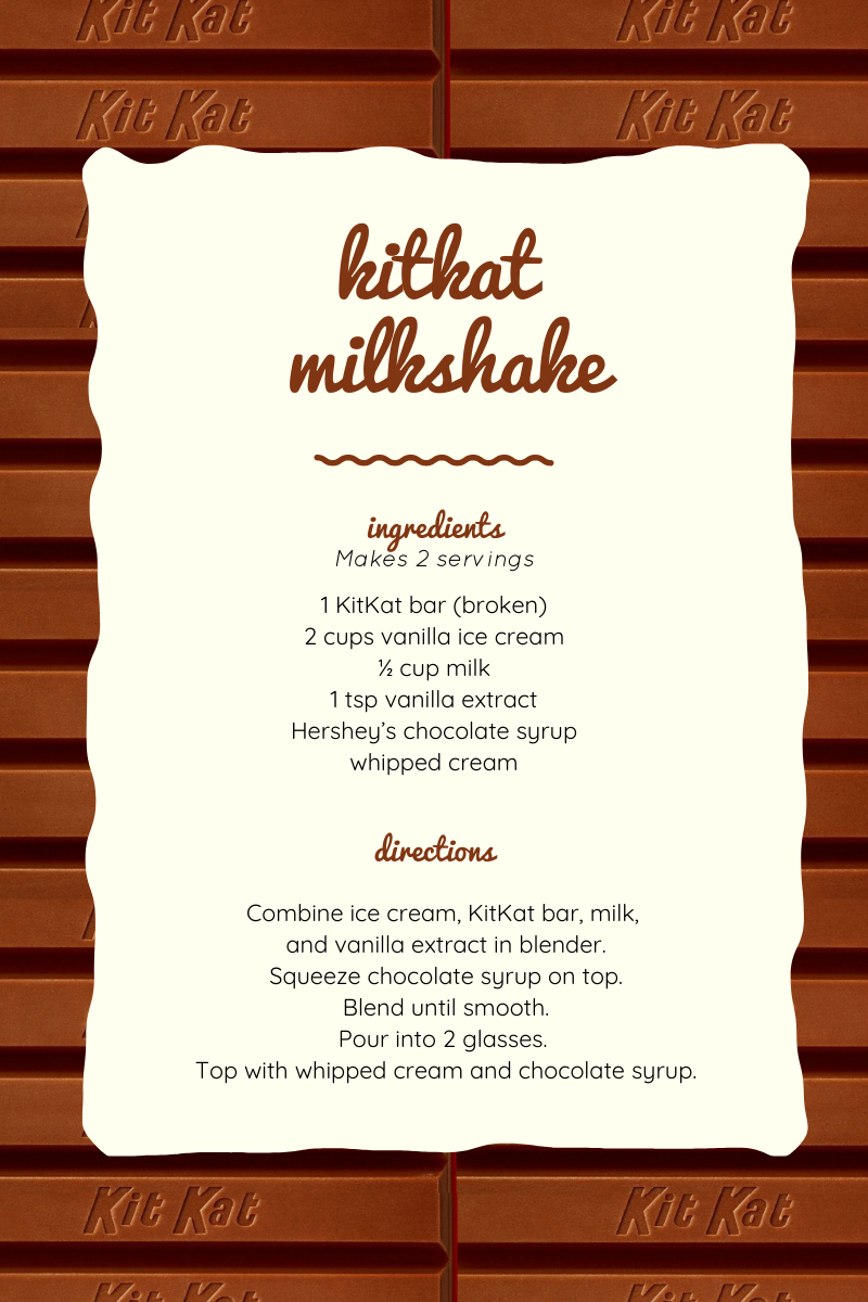 kitkat milkshake recipe