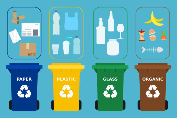 recycling image of containers