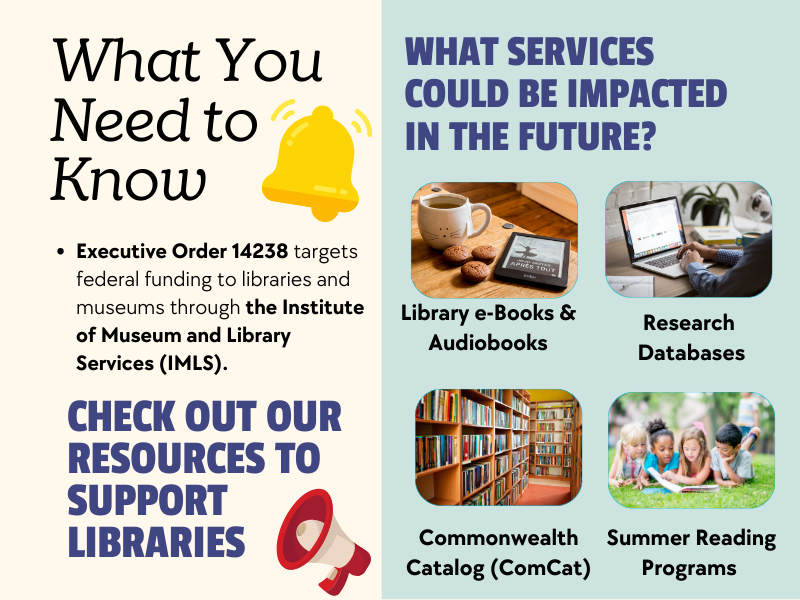 image of books, ebooks, children reading, and computer research. text reads what you need to know. Executive order 14238 targets federal funding to lbraries and museums through the Institute of Museum and Library and Services (IMLS). Check out our resources to support libraries. What services could be impacted in the future? LIbrary e-Books and audiobooks. research databases. commonwealth catalog (comcat), summer reading programs. 